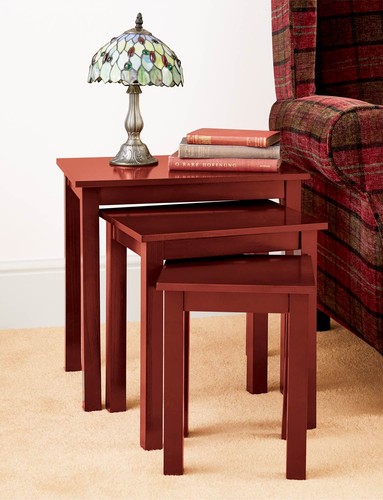 Nest companion tables - nest,