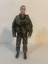 HM Forces 2008  Figure 10"