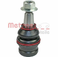 Original Metzger support/guide