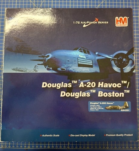 Hobby master scale - master,