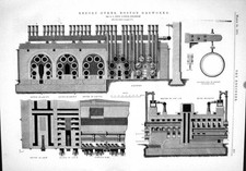 Old 1875 Retort Ovens Boston