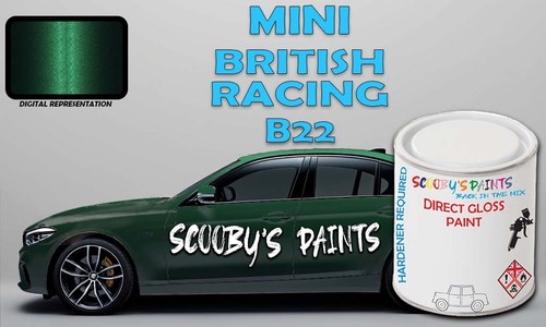 Tinned paint for - tinned, british