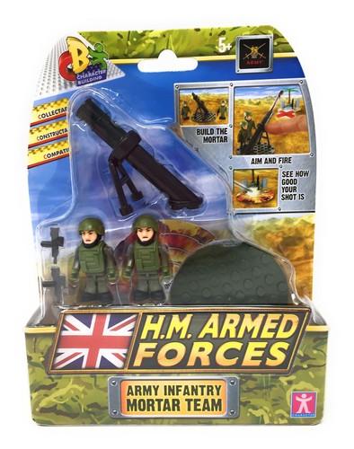 Character building armed - h.m.,