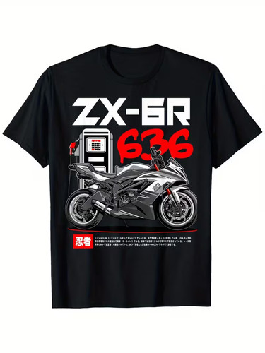 Click for more zx6r 636 - click,