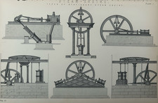 Antique Steam Engine Print c.1870 – Stationary Types | Victorian Engraving