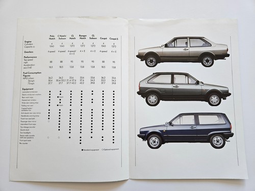 Volkswagen polo inc - inc, breadvan