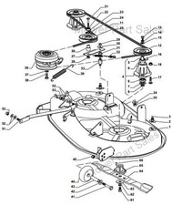 Cutter deck drive - drive, belt