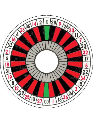 Novelty vintage roulette wheel - vintage,