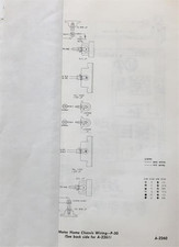 1974 Chevy GMC P30 P35