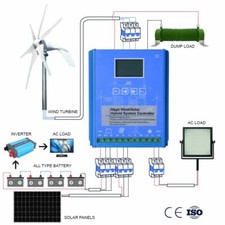 3000W 12V24V MPPT Wind Solar