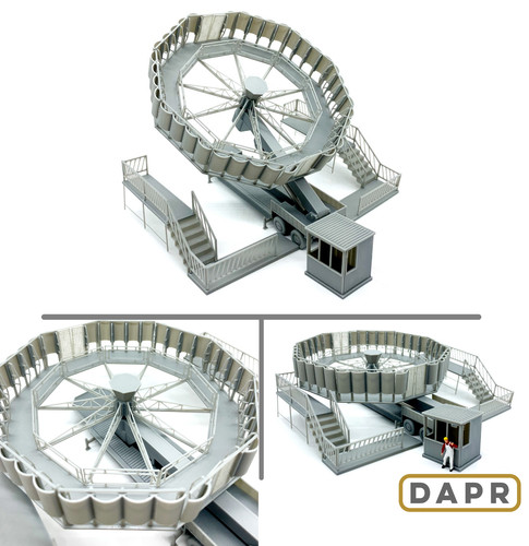 Dapr gauge model - gauge,