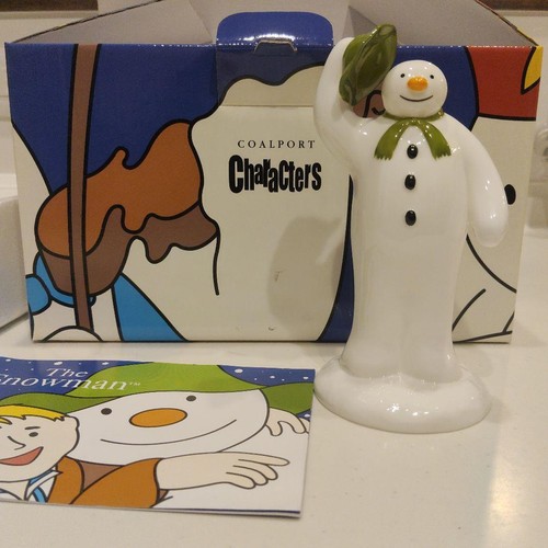 Excellent condition snowman - condition],