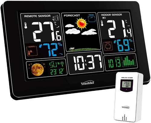 Weather station with - ,