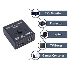 Hdmi splitter - splitter,,