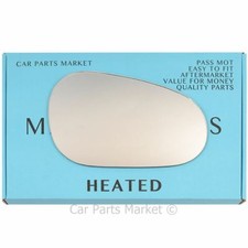 Right side Wing door mirror