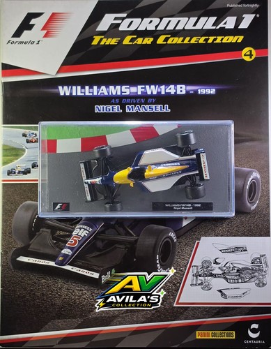 Panini f1 model - model, car