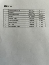 Millwall away programmes 2009/10