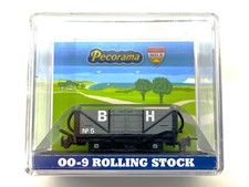 Peco PRC001 Pecorama Open