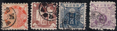 Japan 1885 used telegraph - used, 60%