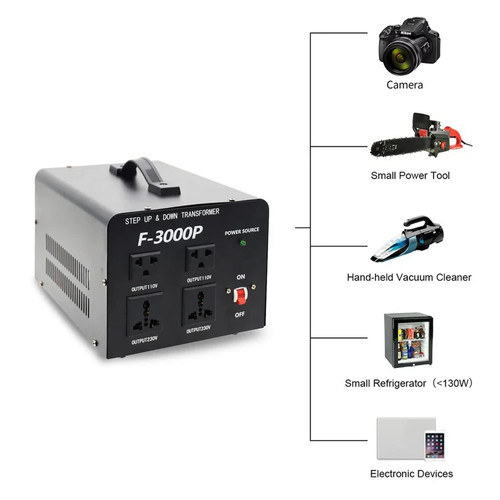 Lvyuan svt30pb voltage - svt30pb,