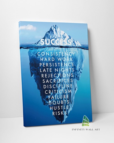 Success motivational - success,