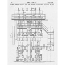 BRISTOL Waterworks Pumping
