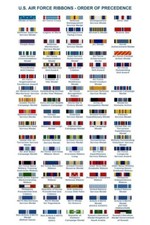 U.S. Air Force Ribbons Order