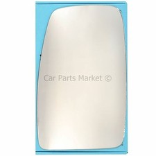 Flat Left passenger side Wing