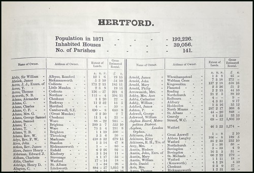 1873 hertfordshire the names - 1873., hertfordshire.
