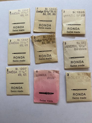Ronda watch winding - ronda,