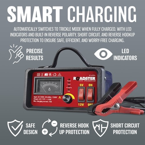 Volt amp 12v - volt, 6v