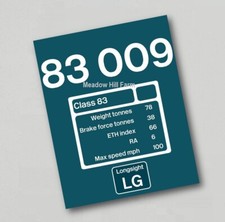 British Rail Class 83