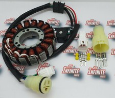 Yamaha Raptor 660R 2001-2005