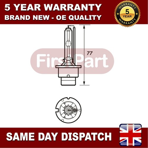 Fits vauxhall firstpart - fits,