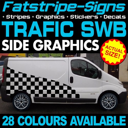 Fit renault trafic swb - to,