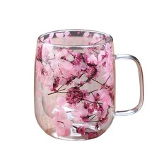 Double wall glass coffee mugs - wall,
