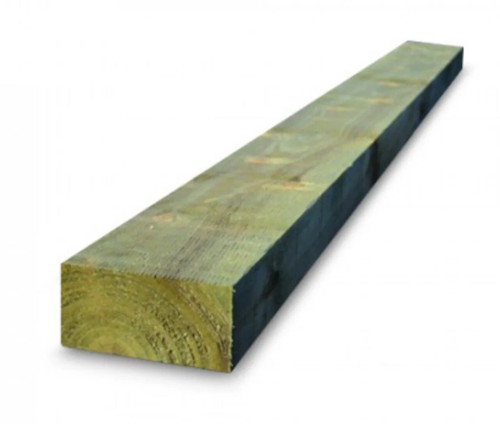 Landscaping railway sleepers - railway,