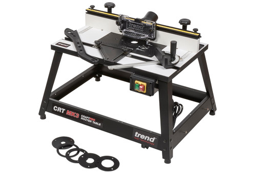 Trend crt mk3 - crt, router