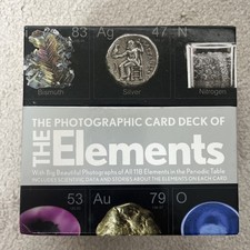 Photographic Card Deck of the