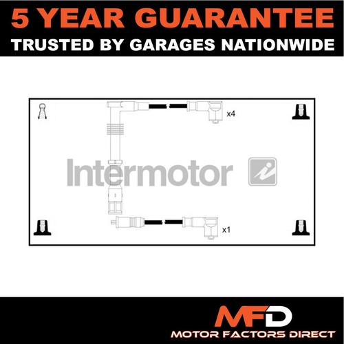 Fits ford escort 1991 - fits,