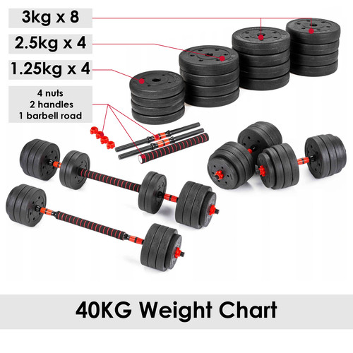 40 kg dumbbell - kg,