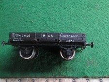 KIT BUILT DOWLAIS IRON COMPANY