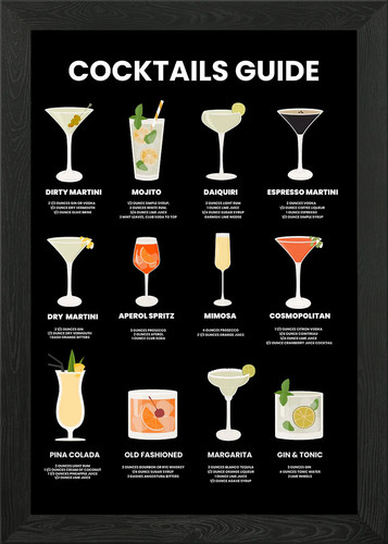 Cocktails guide framed wall - cocktails,