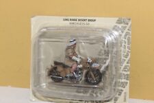 LONG RANGE DESERT GROUP