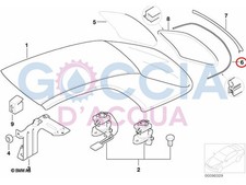 GenBMW  3' E46  (11/1998 —