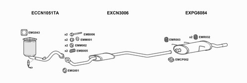 Euroflo type approved - type, exhaust