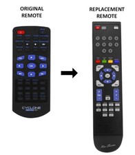 Sumvision Cyclone Micro 2+