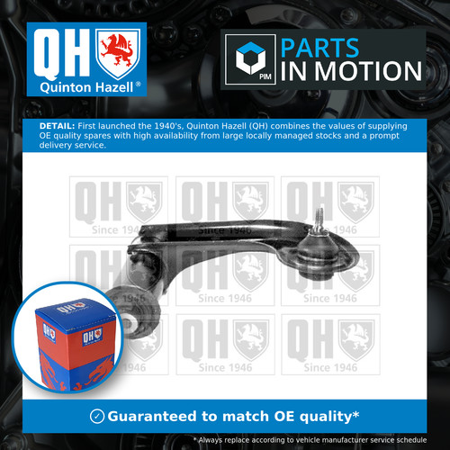Wishbone suspension arm - wishbone,