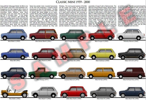 Bmc mini poster morris - bmc,