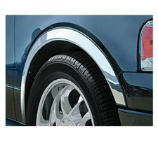 Wheel arch trims for SKODA